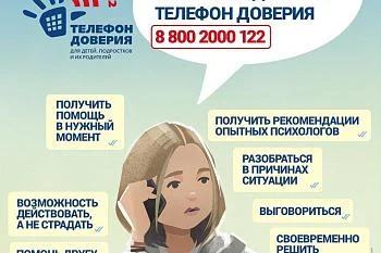Детский телефон доверия Детский телефон доверия