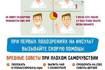 ПЕРВЫЕ ПРИЗНАКИ ИНСУЛЬТА И ИНФАРКТА