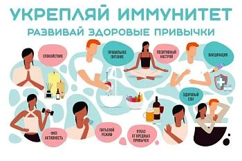 Укрепляй иммунитет