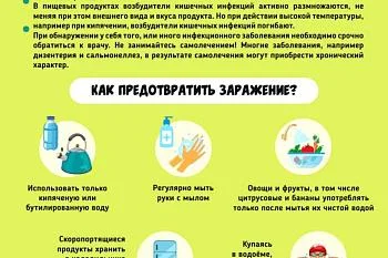 Уроки безопасности. 