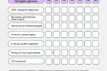 Чек-лист здорового человека, или Что делать, пока ничего не болит