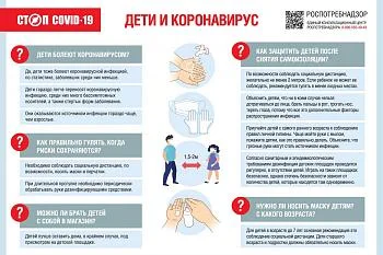 Дети и коронавирус