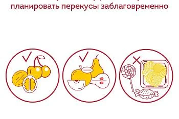 А может перекусим?