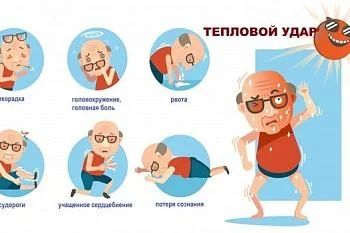 Тепловой удар