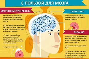 С пользой для мозга