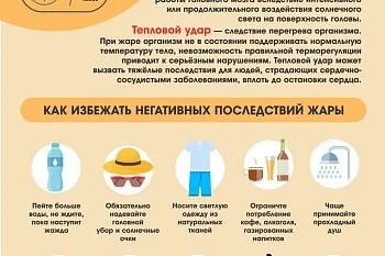 Уроки безопасности. 