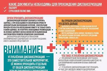 Диспансеризация