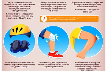 Безопасное лето..