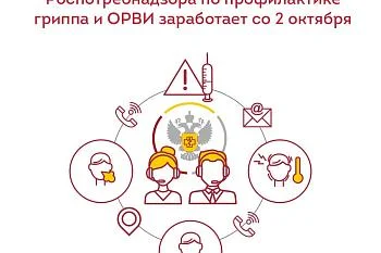 Всероссийская «горячая линия» Роспотребнадзора по профилактике гриппа и ОРВИ будет работать со 2 по 13 октября