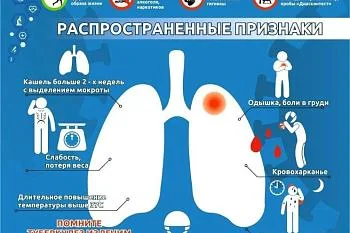 24 марта День борьбы с туберкулезом. Открытие горячих линий по области
