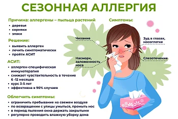 Сезонная аллергия