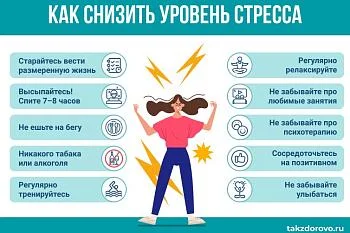 Стресс, тревога – зрим в корень.