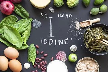 Потребность в йоде и его источники.