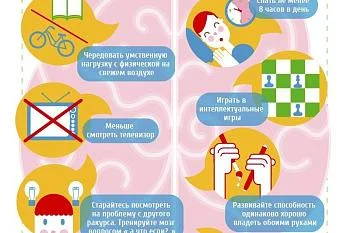 Как сохранить работоспособность мозга?