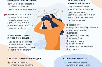 Алкогольный абстинентный синдром