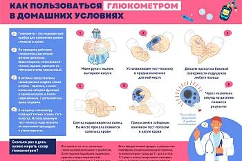 Как пользоваться глюкометром в домашних условиях