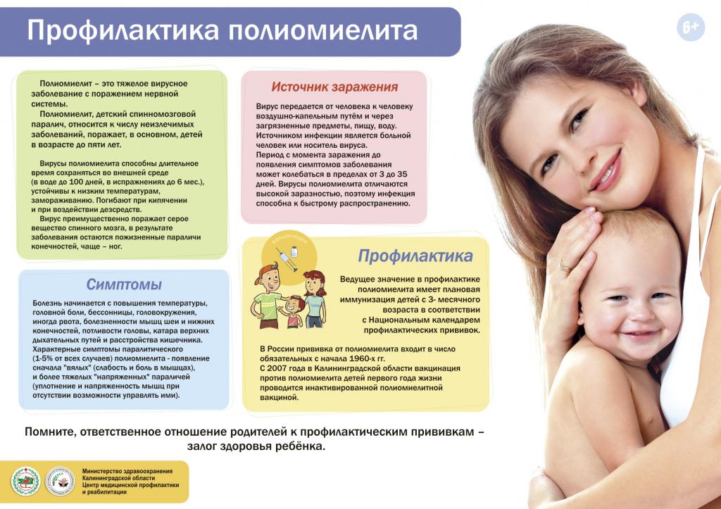 Плакат_Полиомиелит.jpg