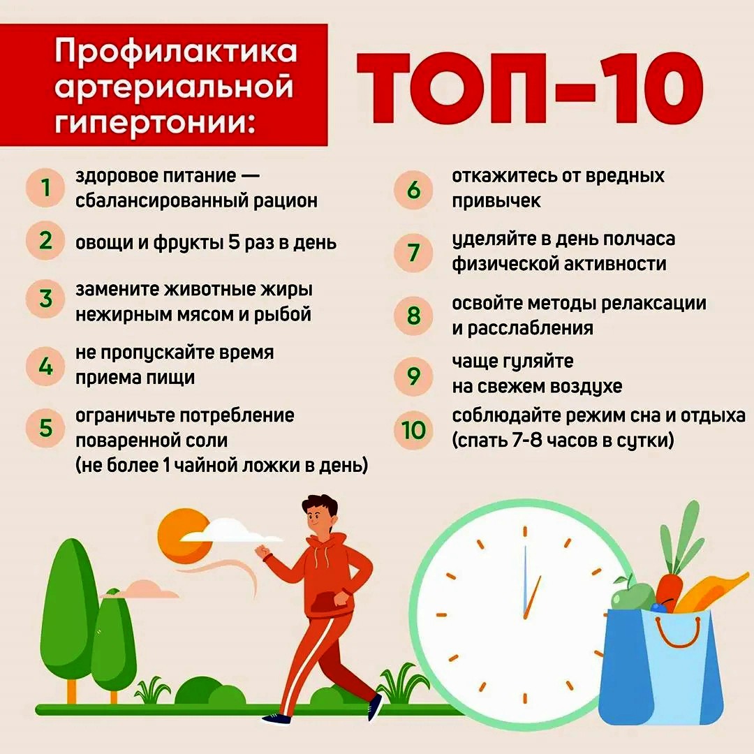 Профилактика артериальной гипертонии (первичная и вторичная). Образ жизни при артериальной гипертонии. Профилактика инсульта. Профилактика лечения гипертонии. Меры профилактики артериальной гипертензии.