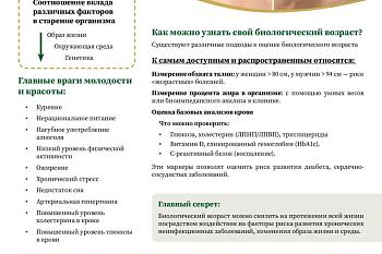 Поучаствуйте в профилактическом диктанте «Возраст здоровья» Поучаствуйте в профилактическом диктанте «Возраст здоровья»