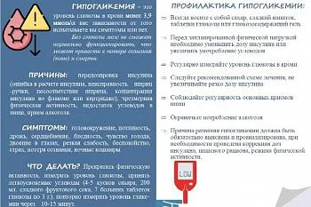 Гипогликемия (гипогликемия) - симптомы, причины, лечение и профилактика