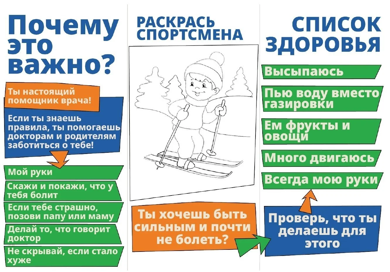 Одни из основных тезисов Всемирного дня безопасности пациентов 2025 года:
