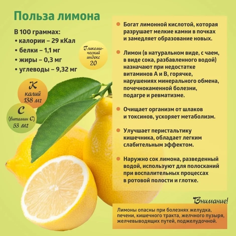 Лимон польза рецепты. Польза лимона. Буклет вся польза лимона. Буклет польза лимона для учащихся. Лимон польза и вред для организма кратко.