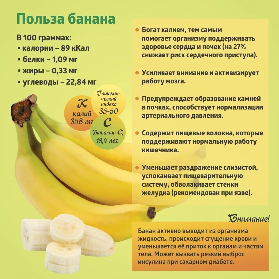 В чем польза бананов. Чем полезен банан. Польза бананов. Полезные качества банана. Полезные свойства банана.